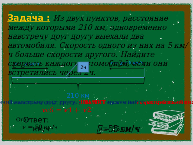 Задача :  Из двух пунктов, расстояние между которыми 210 км, одновременно навстречу друг другу выехали два автомобиля. Скорость одного из них на 5 км/ч больше скорости другого. Найдите скорость каждого автомобиля, если они встретились через 2ч.     2ч 210 км Движение навстречу друг другу. ЗНАЧИТ нужно найти скорость сближения    Ответ:    км/ч   