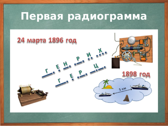 Первая радиограмма Александр Степанович Попов в 1896 году, используя передатчик и приемник, сконструированные им же, передал с помощью присоединенного телеграфного аппарата два слова «Генрих Герц». 3