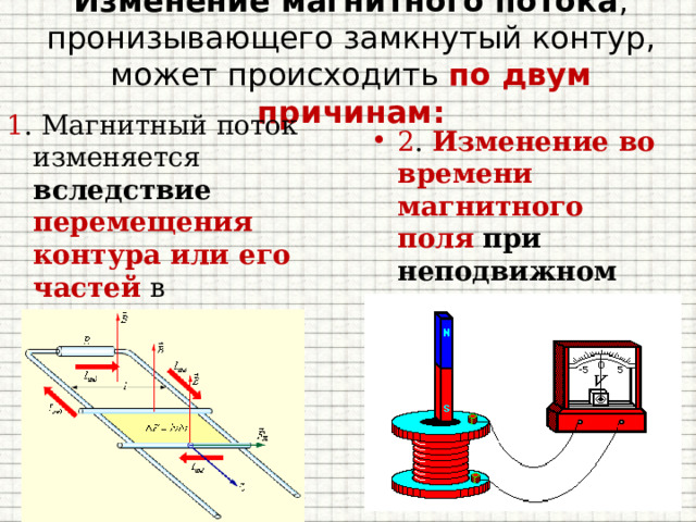 Изменение магнитного потока , пронизывающего замкнутый контур, может происходить по двум причинам: 1 . Магнитный поток изменяется вследствие  перемещения контура или его частей в постоянном во времени магнитном поле.