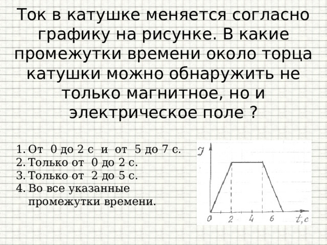 Ток в катушке меняется согласно графику на рисунке. В какие промежутки времени около торца катушки можно обнаружить не только магнитное, но и электрическое поле ?