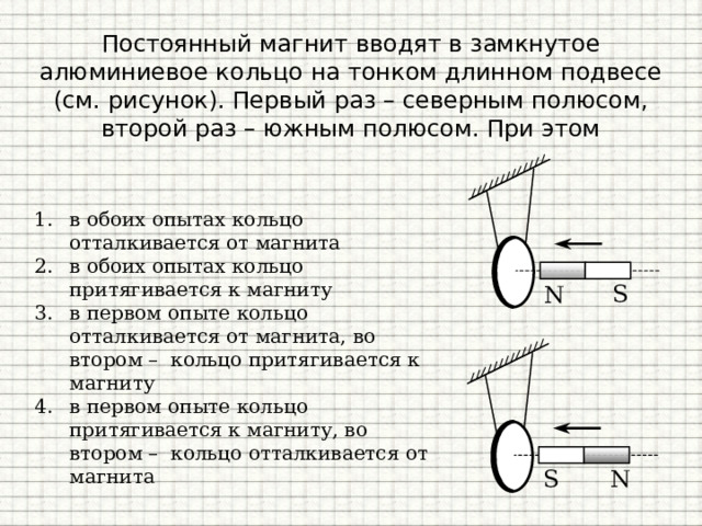 Постоянный магнит вводят в замкнутое алюминиевое кольцо на тонком длинном подвесе (см. рисунок). Первый раз – северным полюсом, второй раз – южным полюсом. При этом