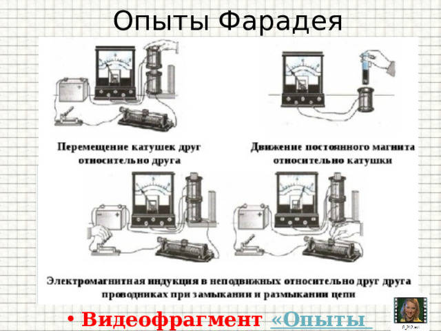 Опыты Фарадея Видеофрагмент « Опыты Фарадея »