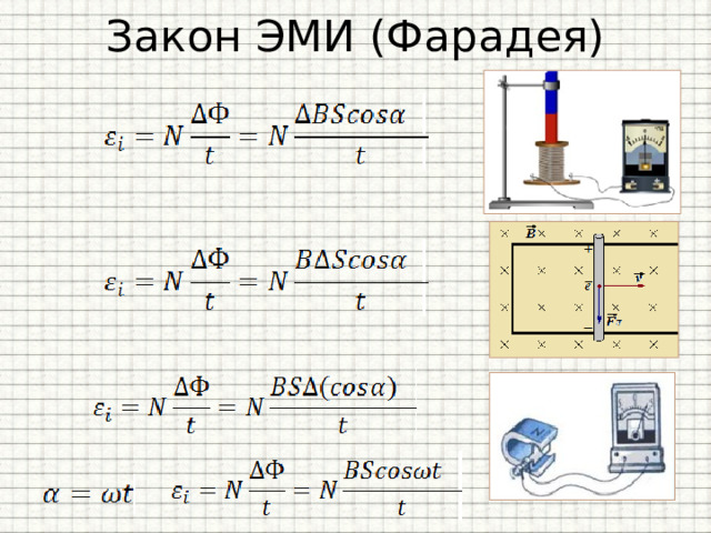 Закон ЭМИ (Фарадея)