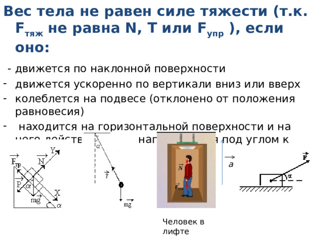 Сила реакции опоры равна силе тяжести