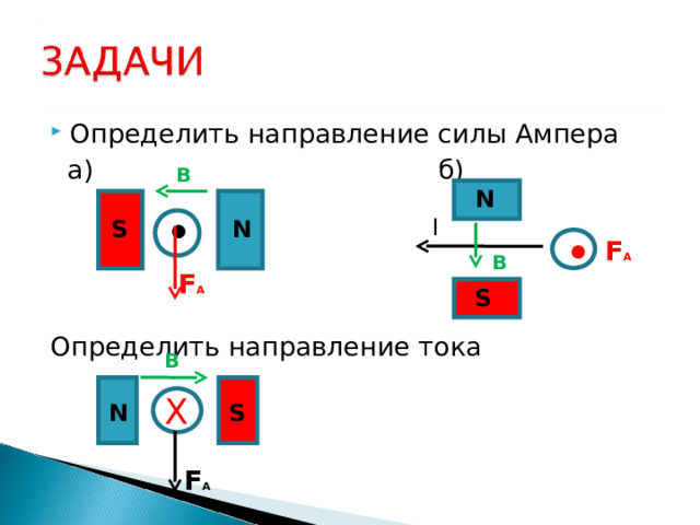 Определить направление силы Ампера  a) б) Определить направление тока B N I N S ● F A   ● B F A S B X N S F A 