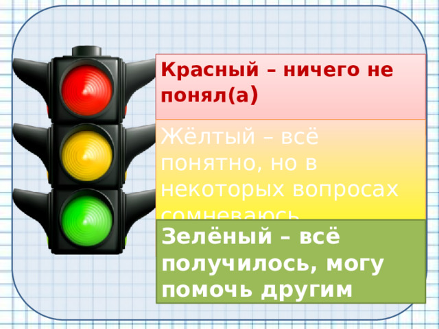 Красный – ничего не понял(а )   Жёлтый – всё понятно, но в некоторых вопросах сомневаюсь   6. Итог, рефлексия. Зелёный – всё получилось, могу помочь другим