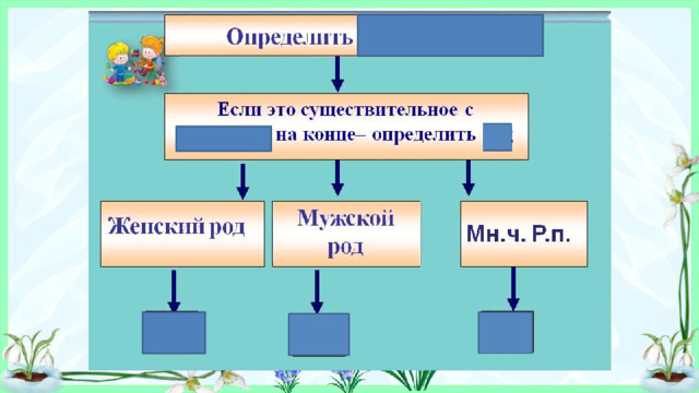 рефлексия