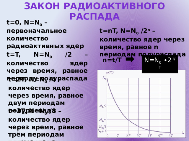 Закон радиоактивного распада t=0, N=N 0 – первоначальное количество радиоактивных ядер t=nT, N=N 0 /2 n – количество ядер через время, равное n периодам полураспада t=T, N=N 0 /2 – количество ядер через время, равное периоду полураспада N=N 0  ∙2 -t/T n=t/T  t=2T, N=N 0 /4 – количество ядер через время, равное двум периодам полураспада t=3T, N=N 0 /8 – количество ядер через время, равное трём периодам полураспада 
