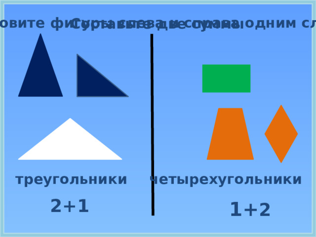 Назовите фигуры слева и справа одним словом Составьте две суммы 2. Актуализация знаний  треугольники четырехугольники 2+1 1+ 2