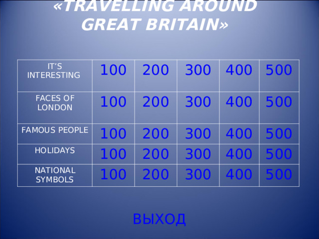 « TRAVELLING AROUND GREAT BRITAIN » IT’S INTERESTING  100 FACES OF LONDON 100 200 FAMOUS PEOPLE 100 200 HOLIDAYS 300 300 100 NATIONAL SYMBOLS 400 200 200 100 300 400 500 500 300 400 200 500 400 300 500 400 500 ВЫХОД  