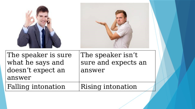 The speaker is sure what he says and doesn’t expect an answer Falling intonation The speaker isn’t sure and expects an answer Rising intonation 