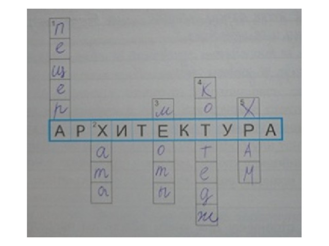 Кубановедение 5 класс уроки. Кроссворд по кубановедению. Кубановедения кроссворд. Кроссворд по кубановедению 3 класс. Кроссворд по кубановедению 5 класс.