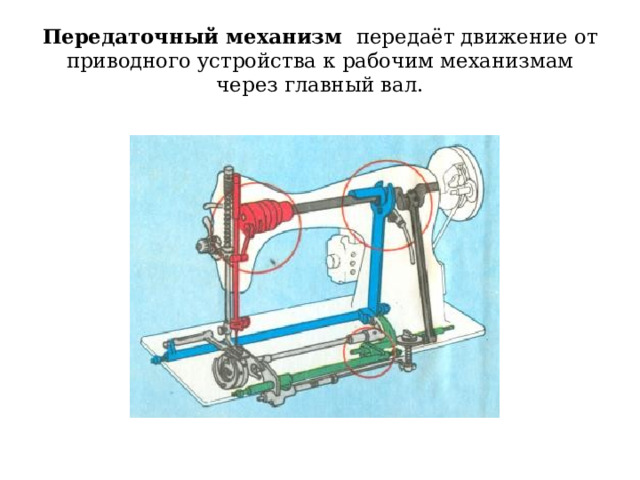 Передаточный механизм передаёт движение от приводного устройства к рабочим механизмам через главный вал. 