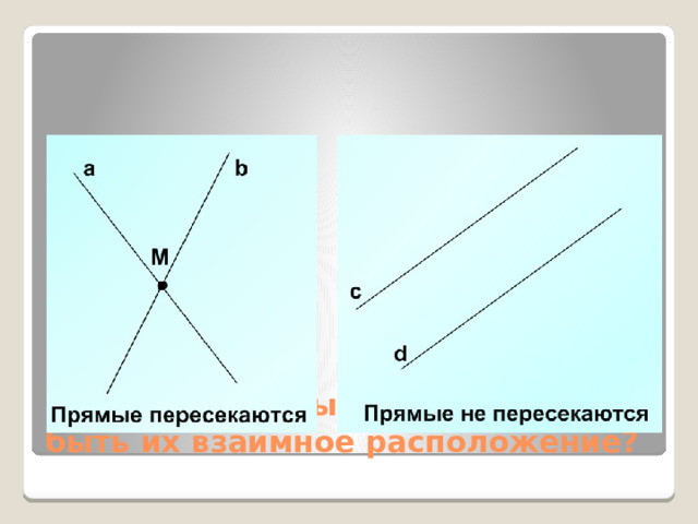 Даны две прямые. Каково может быть их взаимное расположение? 