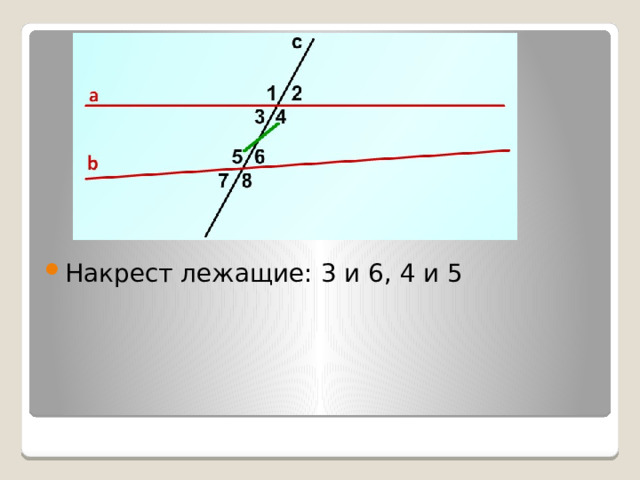 Накрест лежащие: 3 и 6, 4 и 5 