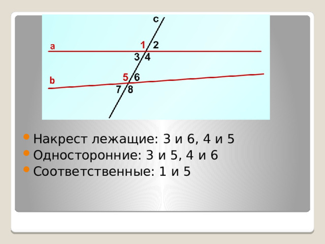 Накрест лежащие: 3 и 6, 4 и 5 Односторонние: 3 и 5, 4 и 6 Соответственные: 1 и 5 