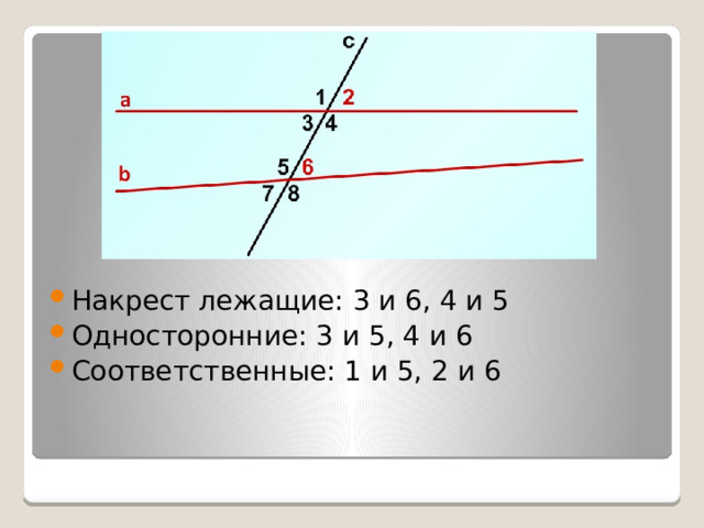 Накрест лежащие: 3 и 6, 4 и 5 Односторонние: 3 и 5, 4 и 6 Соответственные: 1 и 5, 2 и 6 