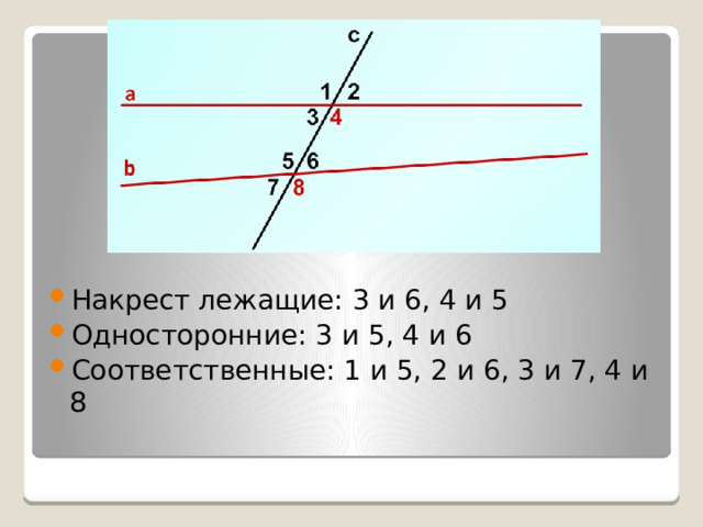 Накрест лежащие: 3 и 6, 4 и 5 Односторонние: 3 и 5, 4 и 6 Соответственные: 1 и 5, 2 и 6, 3 и 7, 4 и 8 