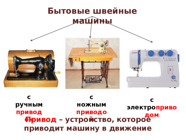 Бытовые швейные машины с ручным приводом с ножным приводом с электро приводом Привод – устройство, которое приводит машину в движение 