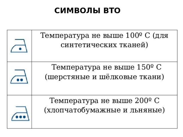 Символы ВТО Температура не выше 100º С (для синтетических тканей)  Температура не выше 150º С (шерстяные и шёлковые ткани) Температура не выше 200º С (хлопчатобумажные и льняные) 