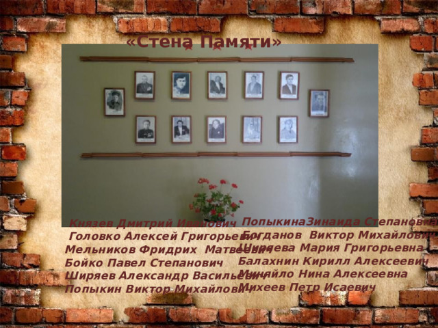  «Стена Памяти»  ПопыкинаЗинаида Степановна  Богданов Виктор Михайлович  Ширяева Мария Григорьевна Балахнин Кирилл Алексеевич Миняйло Нина Алексеевна Михеев Петр Исаевич       Князев Дмитрий Иванович  Головко Алексей Григорьевич Мельников Фридрих Матвеевич Бойко Павел Степанович Ширяев Александр Васильевич Попыкин Виктор Михайлович     