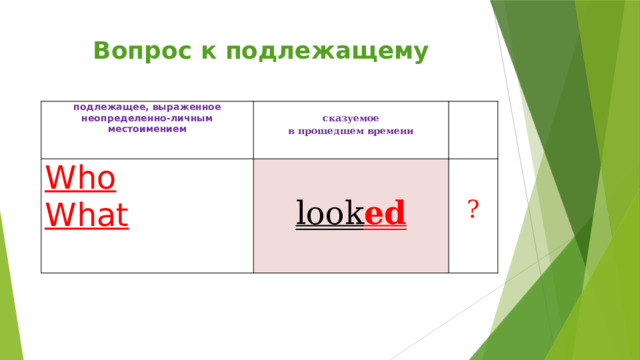 Вопрос к подлежащему подлежащее, выраженное неопределенно-личным местоимением сказуемое Who в прошедшем времени   What look ed       ? 
