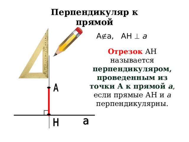 Перпендикуляр к прямой А  а, АН   а Отрезок АН называется перпендикуляром, проведенным из точки А к прямой а , если прямые АН и а перпендикулярны.  