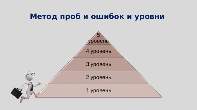 Метод проб и ошибок и уровни 