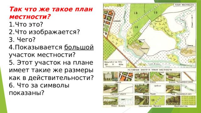 Так что же такое план местности?  1.Что это?  2.Что изображается?  3. Чего?  4.Показывается большой участок местности?  5. Этот участок на плане имеет такие же размеры как в действительности?  6. Что за символы показаны?