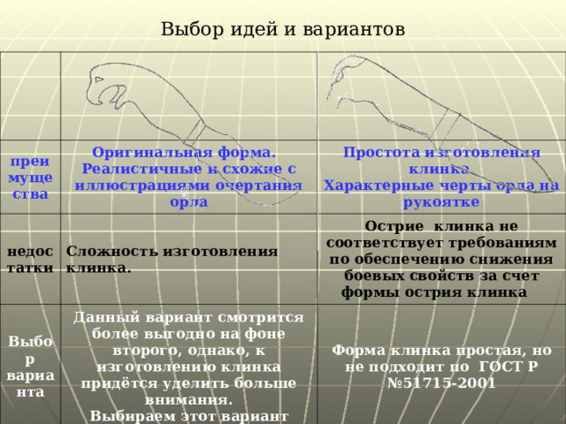 Выбор идей и вариантов преимущества Оригинальная форма. Реалистичные и схожие с иллюстрациями очертания орла недостатки Простота изготовления клинка. Характерные черты орла на рукоятке Сложность изготовления клинка. Выбор варианта Острие клинка не соответствует требованиям по обеспечению снижения боевых свойств за счет формы острия клинка Данный вариант смотрится более выгодно на фоне второго, однако, к изготовлению клинка придётся уделить больше внимания. Выбираем этот вариант Форма клинка простая, но не подходит по ГОСТ Р №51715-2001 