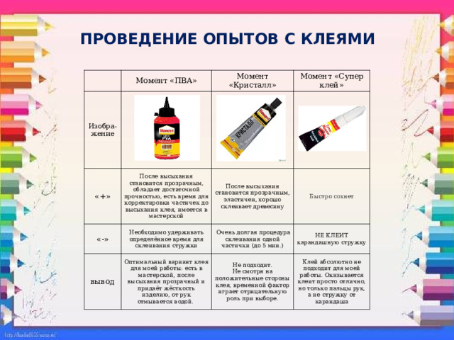 Проект 