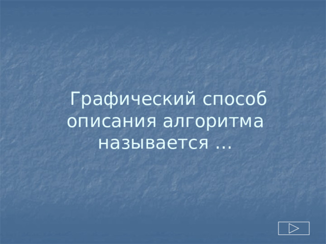  Графический способ описания алгоритма называется … 