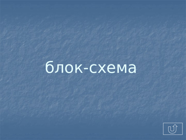 блок-схема 