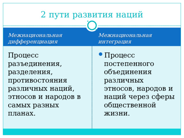 Межнациональная дифференциация примеры