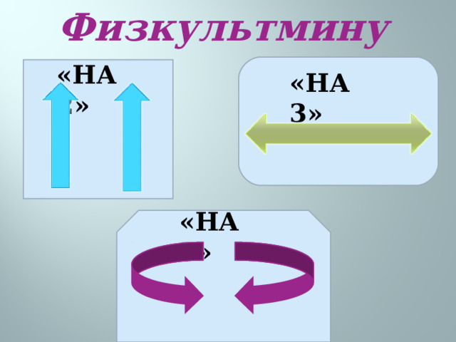 Физкультминутка «НА 2» «НА 3» «НА 5»