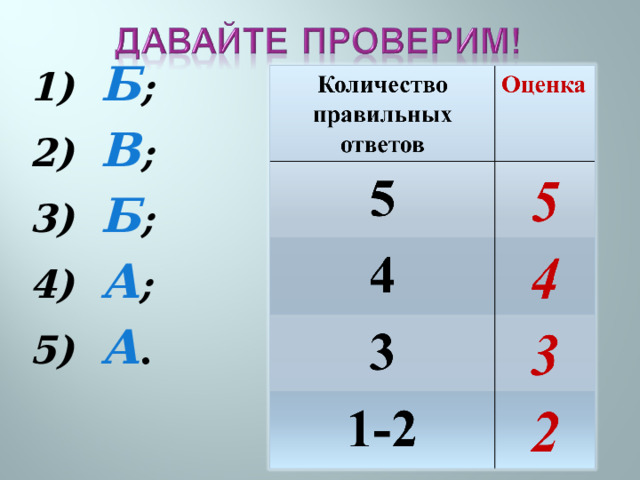 1) Б ; 2) В ; 3) Б ; 4) А ; 5) А .