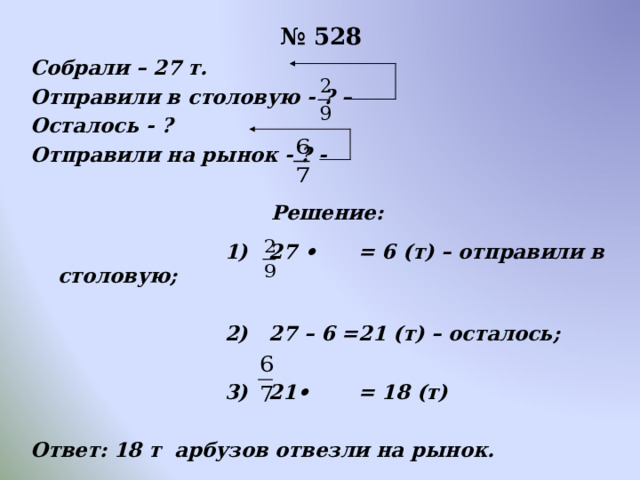 № 528 Собрали – 27 т. Отправили в столовую - ? – Осталось - ? Отправили на рынок - ? -   Решение:   1) 27 • = 6 (т) – отправили в столовую;   2) 27 – 6 =21 (т) – осталось;   3) 21• = 18 (т)  Ответ: 18 т арбузов отвезли на рынок.