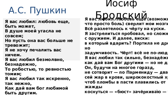 Творчество И. Бродского