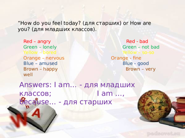 “ How do you feel today? (для старших) or How are you? (для младших классов). Red – angry Red - bad Green – lonely  Green – not bad Yellow – bored  Yellow – so-so Orange – nervous  Orange - fine Blue – amused  Blue - good Brown – happy Brown – very well Answers: I am… - для младших классов; I am …, because… - для старших 