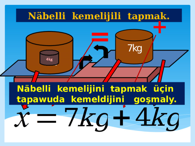 Näbelli kemelijili tapmak. =     Näbelli kemelijini tapmak üçin tapawuda kemeldijini goşmaly. 