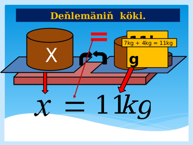 Deňlemäniň köki. = 11kg 7kg + 4kg = 11kg     