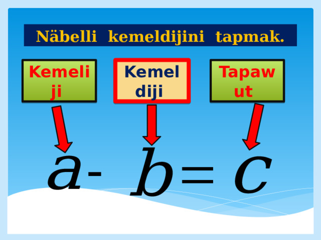 Näbelli kemeldijini tapmak. Kemeliji Kemeldiji Tapawut  