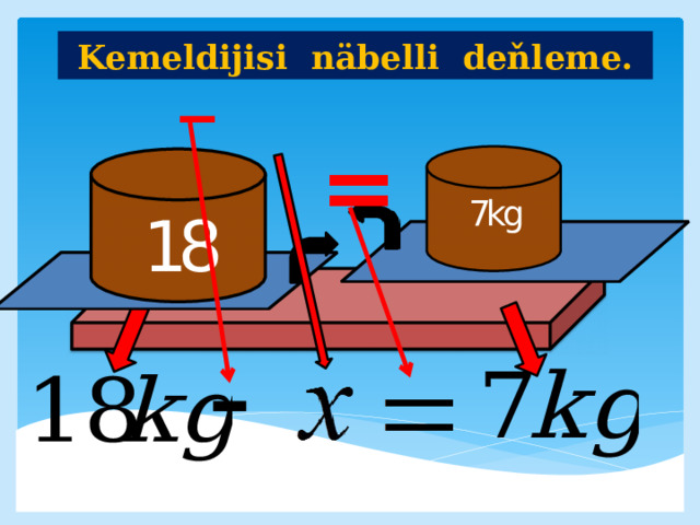 Kemeldijisi näbelli deňleme. =     