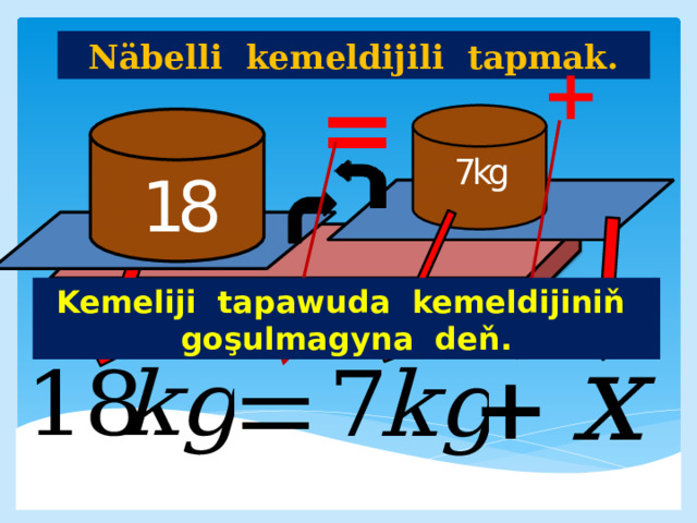 Näbelli kemeldijili tapmak. = x     Kemeliji tapawuda kemeldijiniň goşulmagyna deň. 