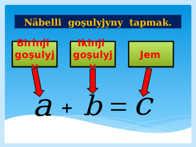 Näbelli goşulyjyny tapmak. Birinji goşulyjy Ikinji goşulyjy Jem  