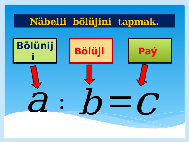 Näbelli bölüjini tapmak. Bölüji Bölüniji Paý  