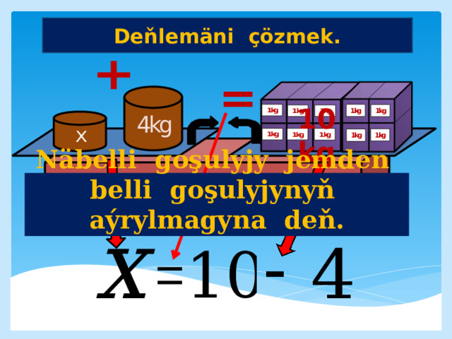 Deňlemäni çözmek. 10kg     Näbelli goşulyjy jemden belli goşulyjynyň aýrylmagyna deň. 