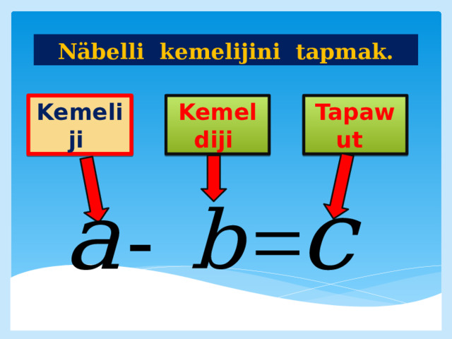 Näbelli kemelijini tapmak. Kemeliji  Kemeldiji Tapawut  