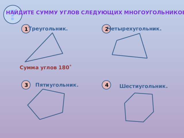 ? Найдите сумму углов следующих многоугольников. Четырехугольник. 1 2 Треугольник. Сумма углов 180˚ 3 4 Пятиугольник. Шестиугольник. 