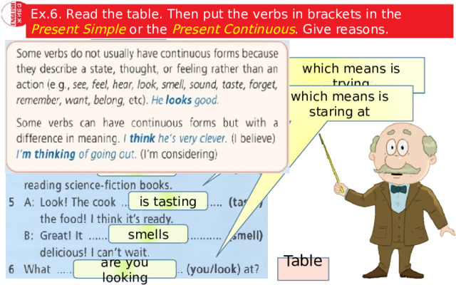 Ex.6. Read the table. Then put the verbs in brackets in the Present Simple or the Present Continuous . Give reasons. believes which means is trying which means is meeting doesn’t understand which means is staring at am seeing Do you want loves is tasting smells Table are you looking 